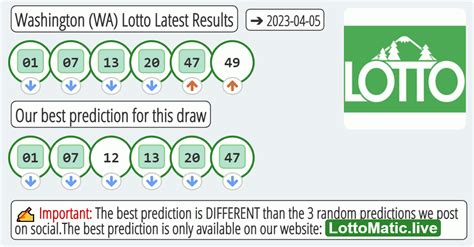 wash lottery numbers